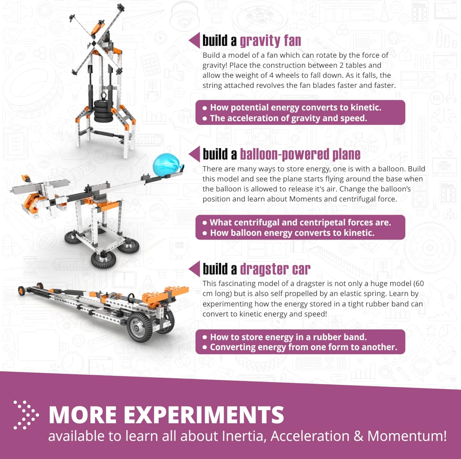 Discovering STEM - Newton's Laws