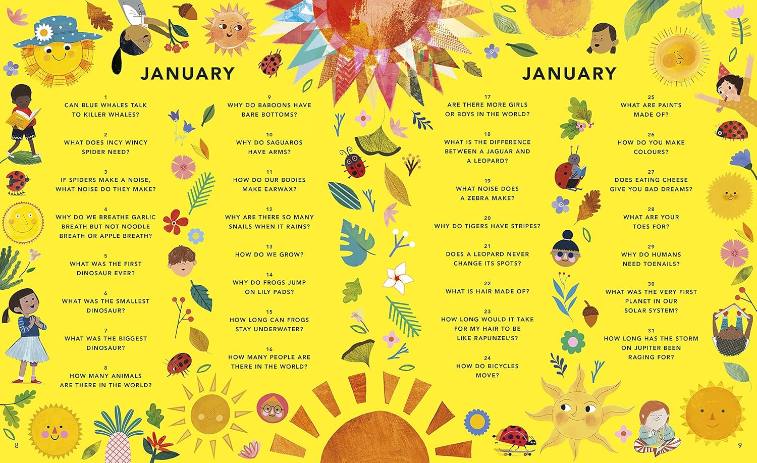 Everything Under the Sun: A curious question for every day of the year