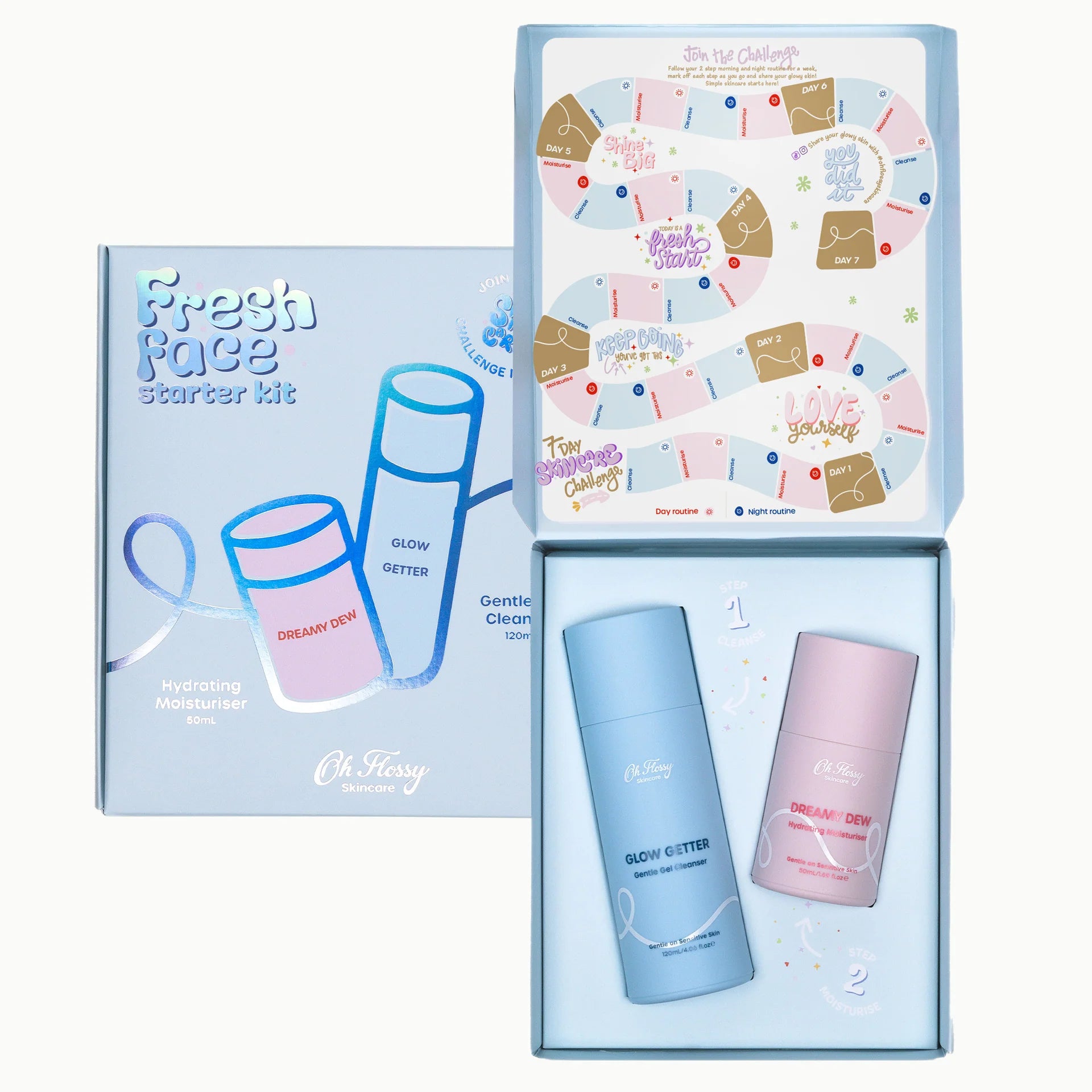 Skincare - Fresh Face Starter Kit