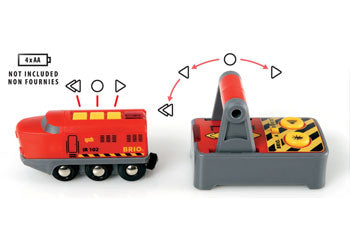 BRIO - Remote Control Engine (33213) - Toot Toot Toys