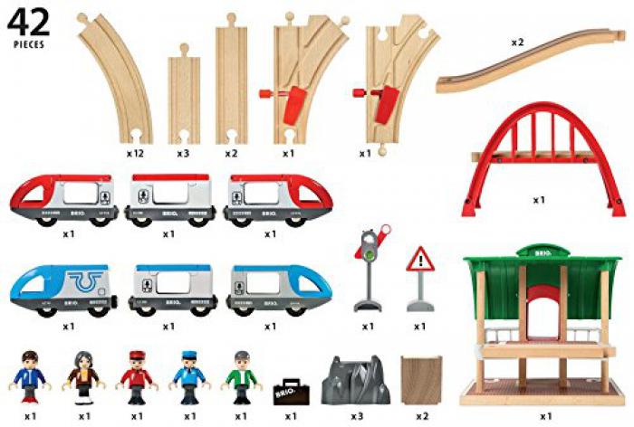 BRIO - Travel Switching Set (33512) - Toot Toot Toys