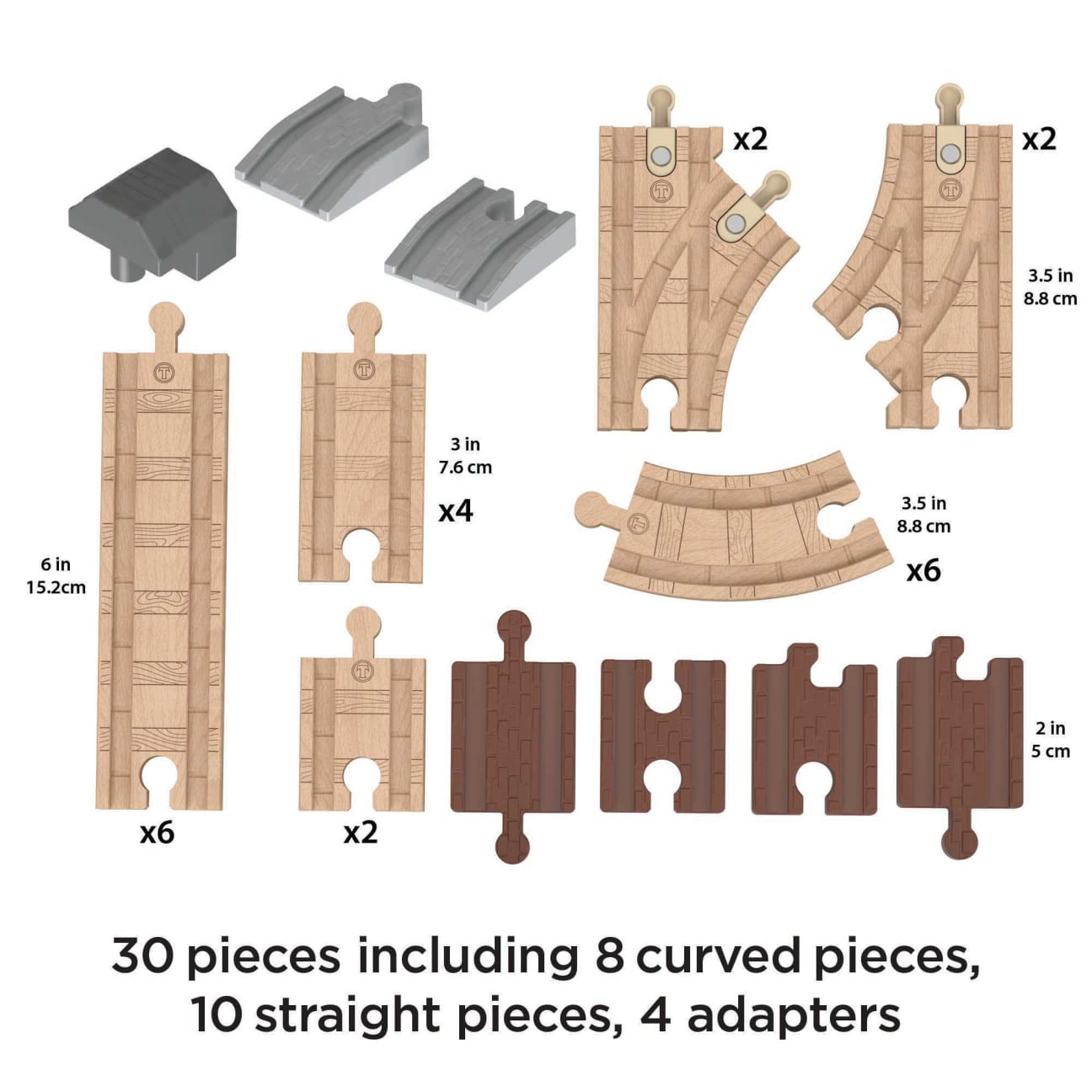 Thomas & Friends™ Wooden Railway - Expansion Clackety Track™ Pack